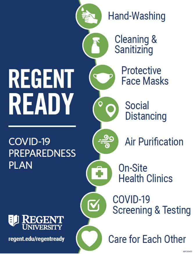 Regent University's Regent Ready: COVID-19 Preparedness Plan includes extensive policies and procedures.
