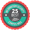 Regent University ranked #19 of 25 Best Cyber and Information Security MBA Degrees for 2021 | Great Business Schools