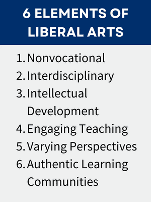 What is liberal arts? Liberal arts is nonvocational and interdisciplinary. It improves intellectual development with engaging teaching, various perspectives, an authentic learning communities.