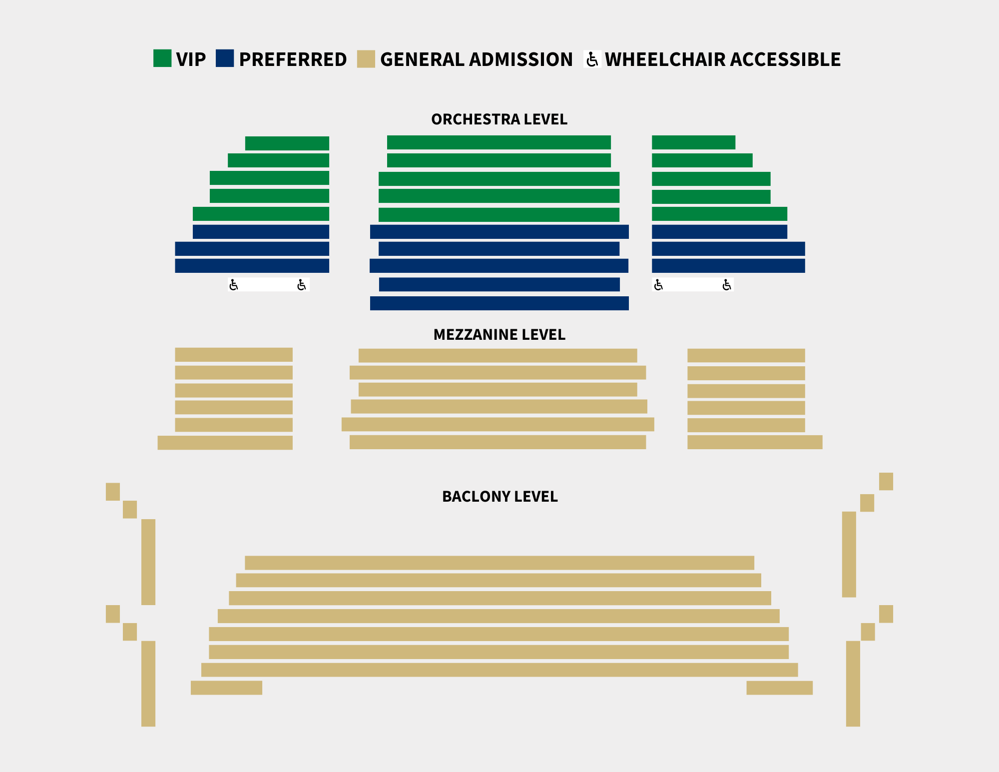 seats plan