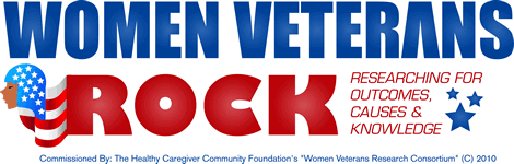 Logo with the text 'Women Veterans ROCK, Researching for Outcomes, causes & knowledge'